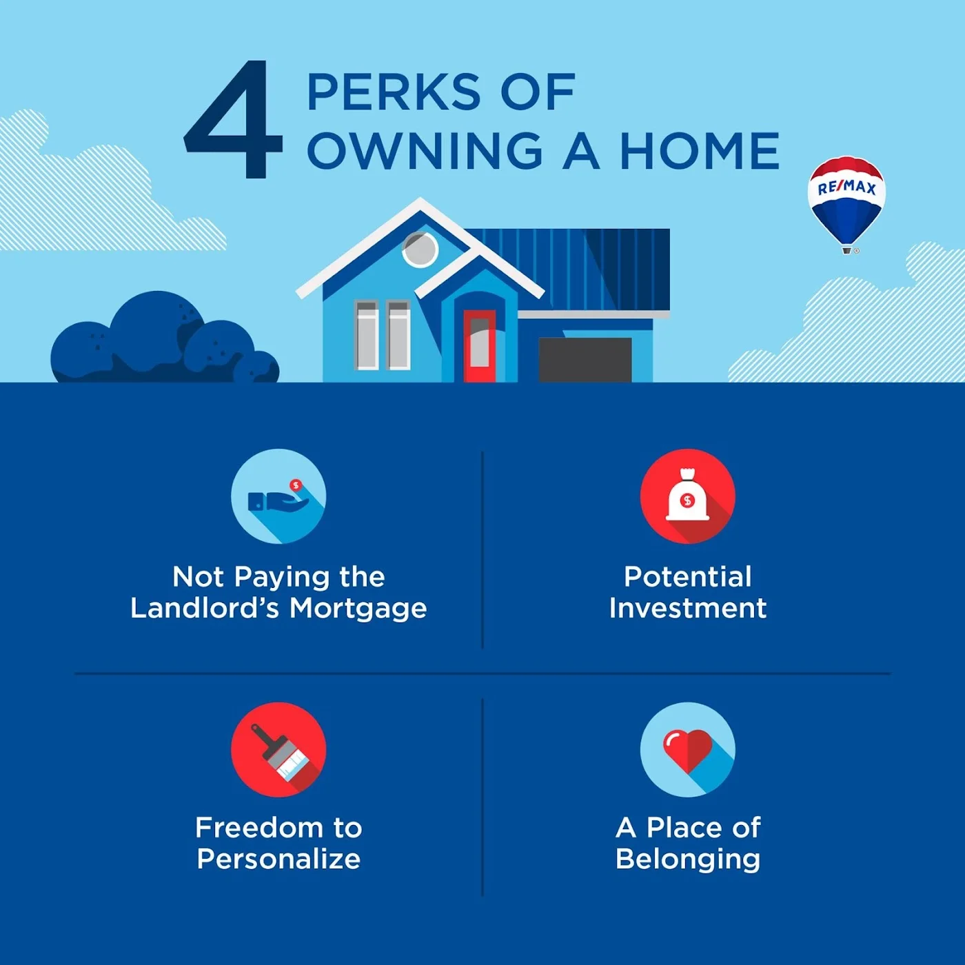 Investor Services image