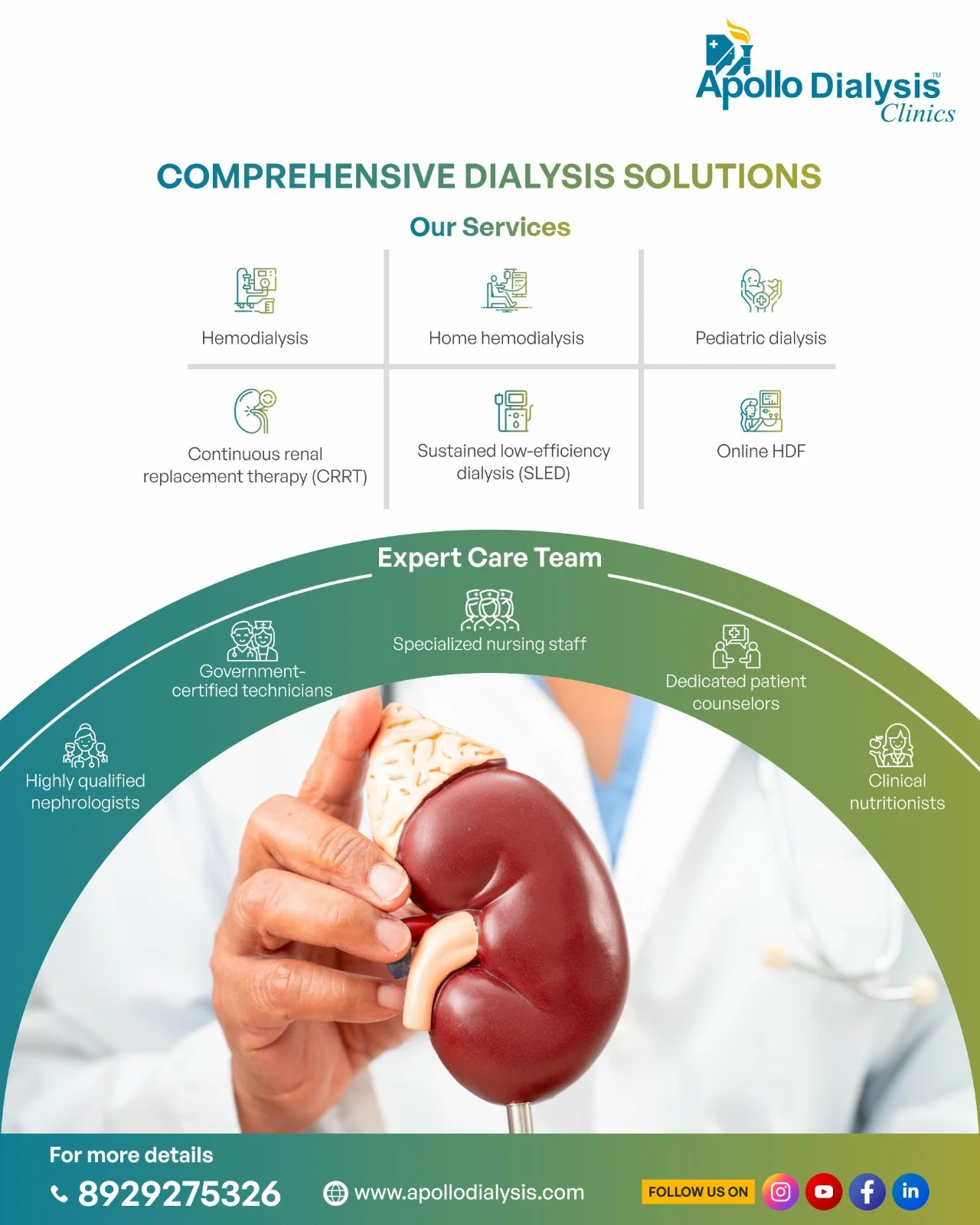 Chronic Hemodialysis Program image