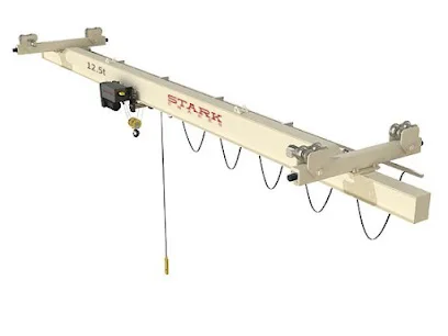 Standard Hoist & Trolley Modules image