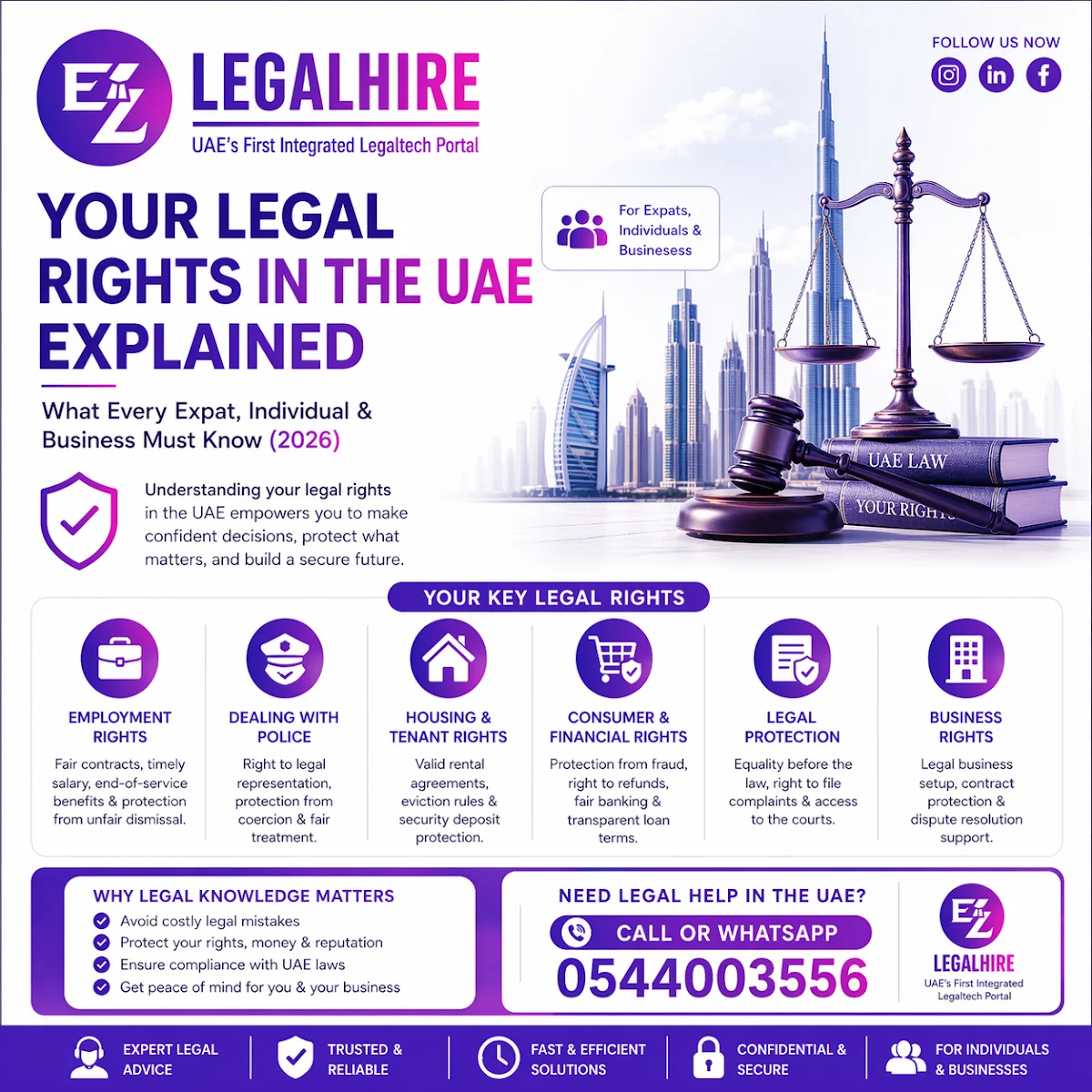 Real Estate & Property Law image