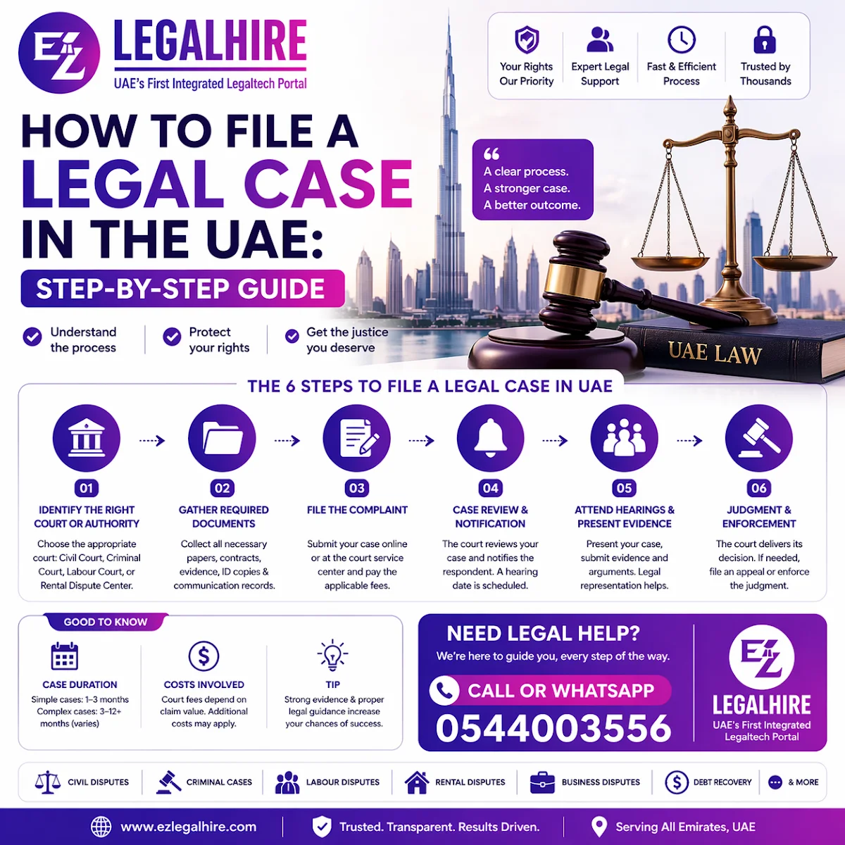 Corporate & Commercial Law image