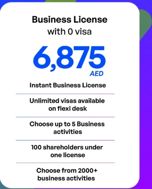 PRO Services & Visa Processing image