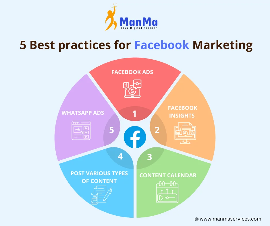 SEO Optimization image